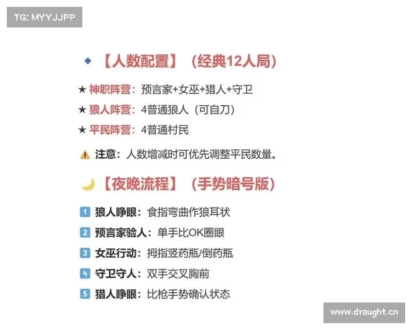 狼人杀新手入门指南